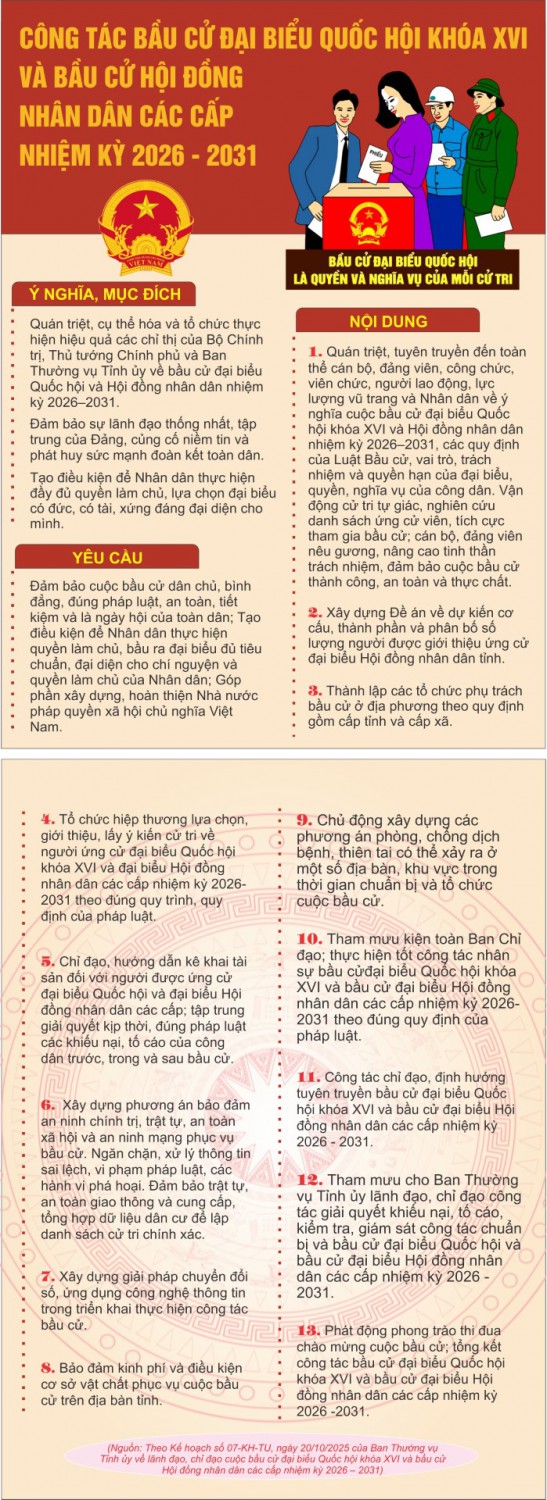 BẦU CỬ (Large)